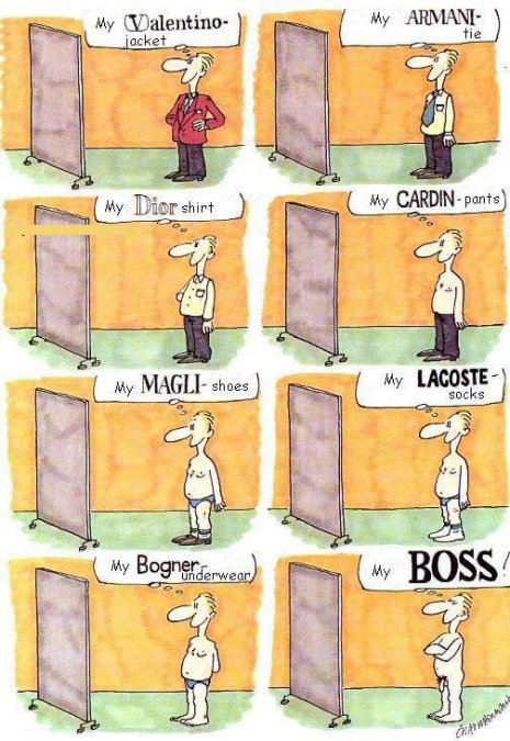 Modern Man