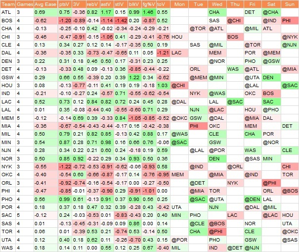 Week-22-Schedule.jpg