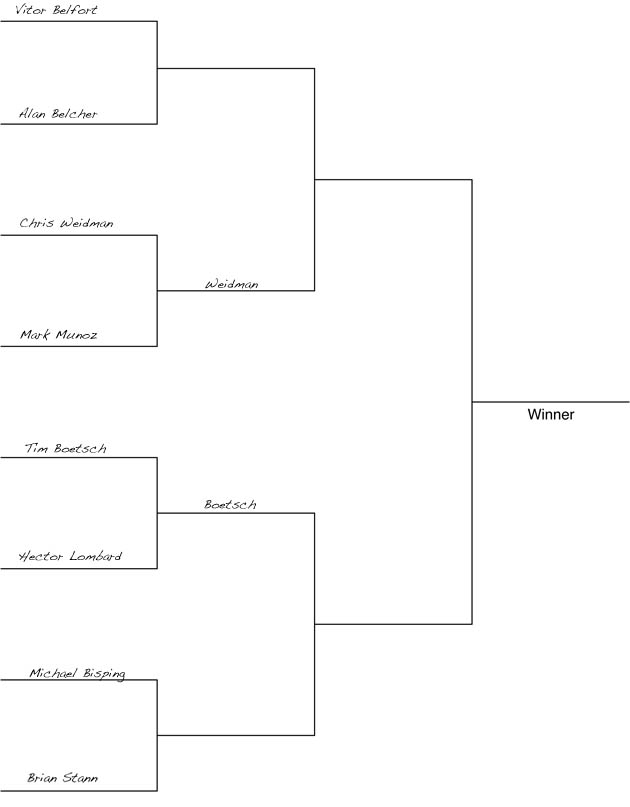blank-tournament-bracket-single-elimination-08t.jpg